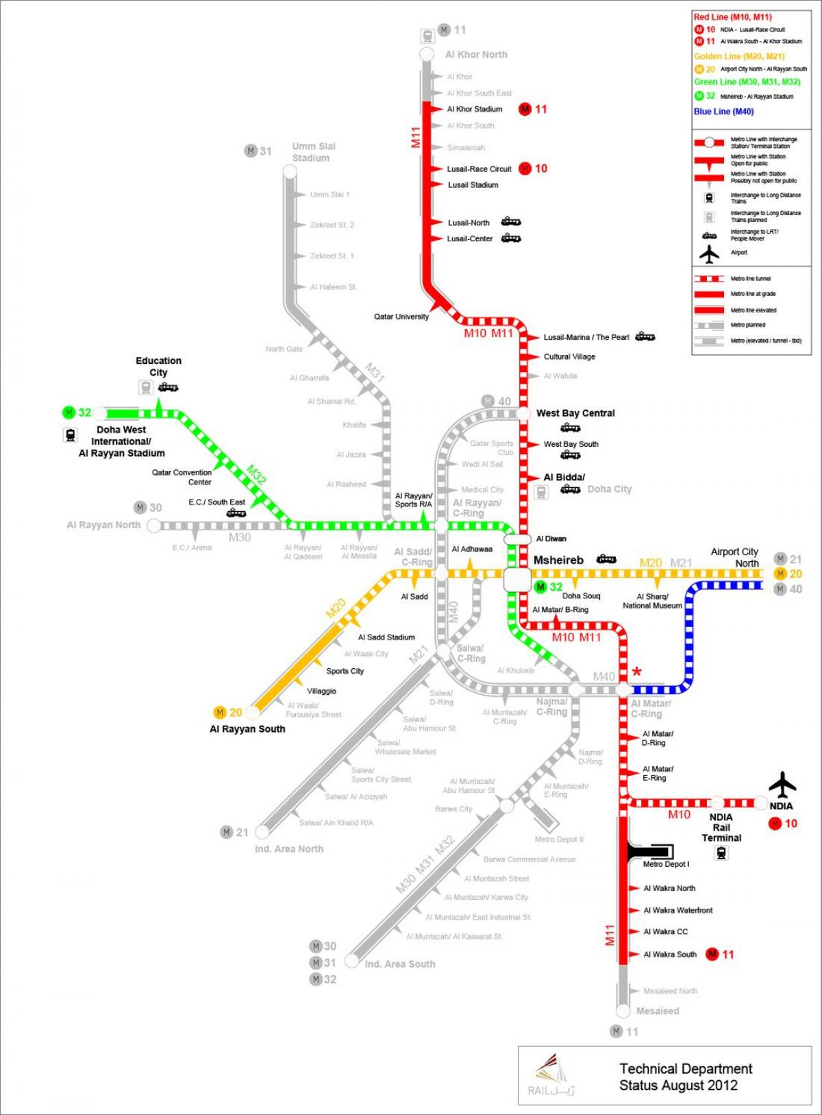 метрото на Катар на картата